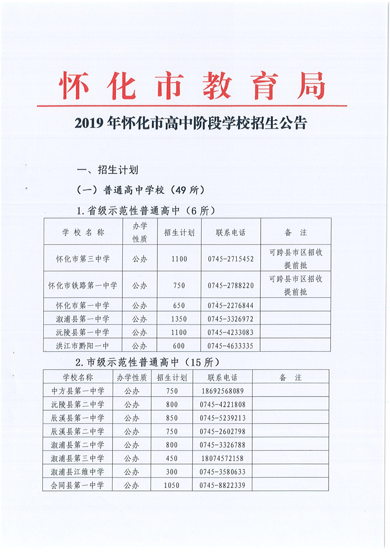 2019年怀化市高中阶段学校招生公告